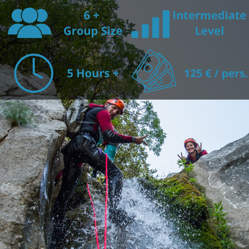 Canyoning Montenegro Medjurecki